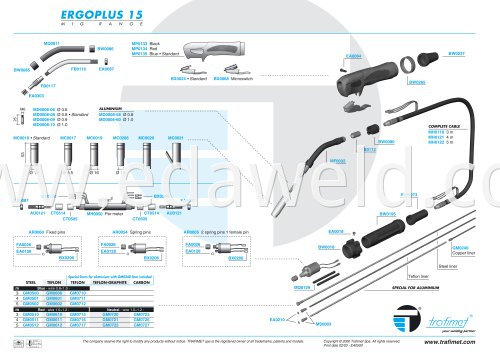 ergoplus 15 welding accessories